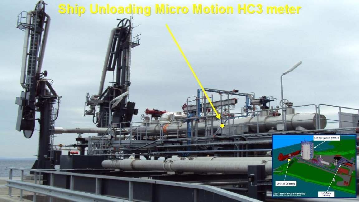Ship Unloading Micro Motion HC 3 meter 