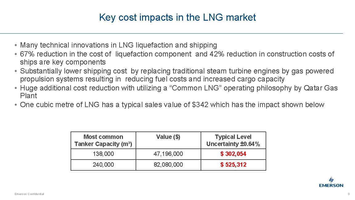 Key cost impacts in the LNG market • Many technical innovations in LNG liquefaction
