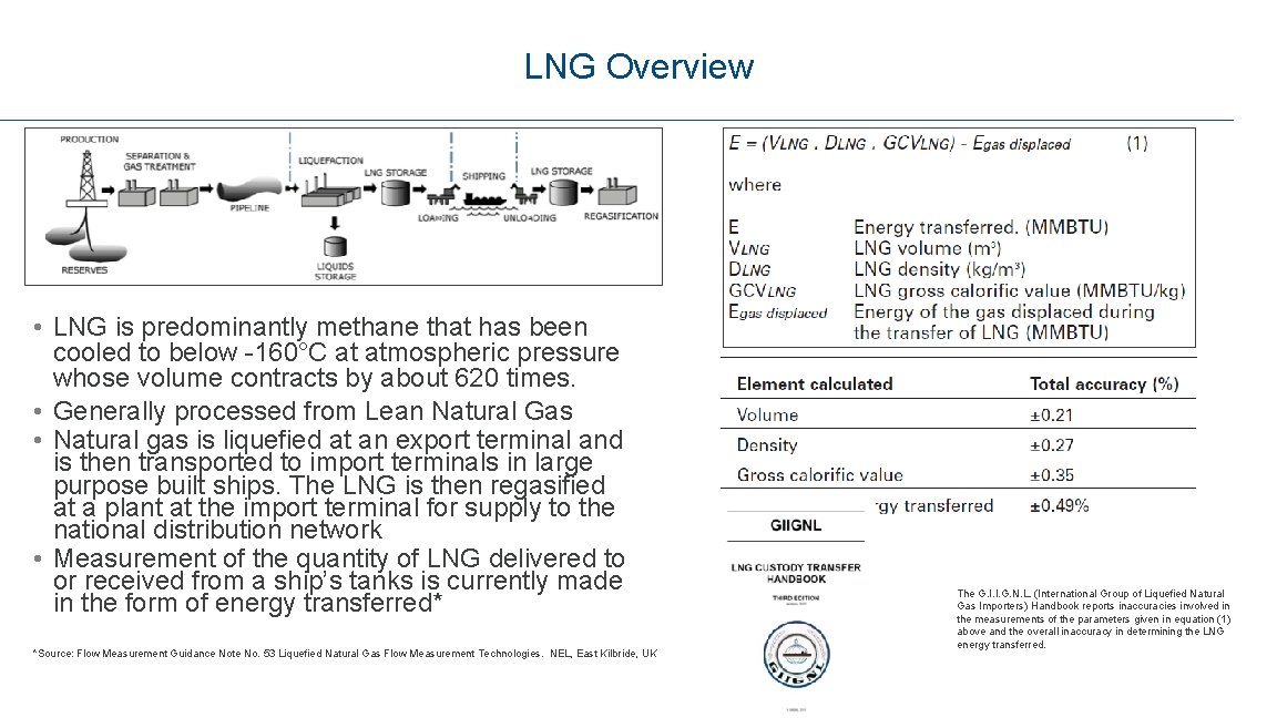 LNG Overview • LNG is predominantly methane that has been cooled to below -160°C