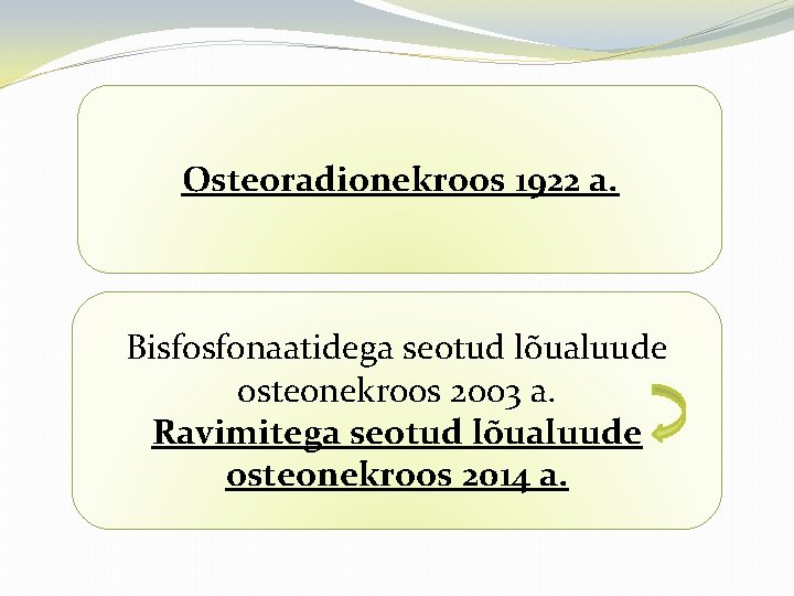 Osteoradionekroos 1922 a. Bisfosfonaatidega seotud lõualuude osteonekroos 2003 a. Ravimitega seotud lõualuude osteonekroos 2014