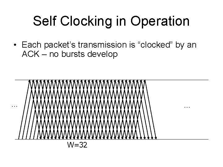 Self Clocking in Operation • Each packet’s transmission is “clocked” by an ACK –