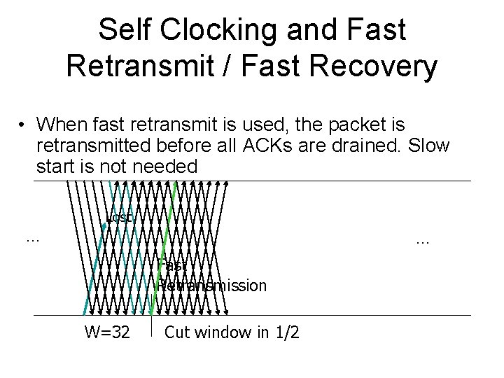 Self Clocking and Fast Retransmit / Fast Recovery • When fast retransmit is used,