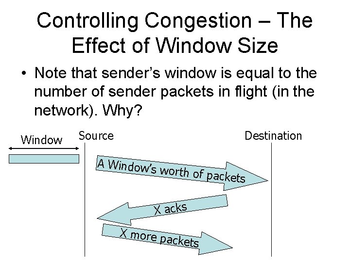 Controlling Congestion – The Effect of Window Size • Note that sender’s window is