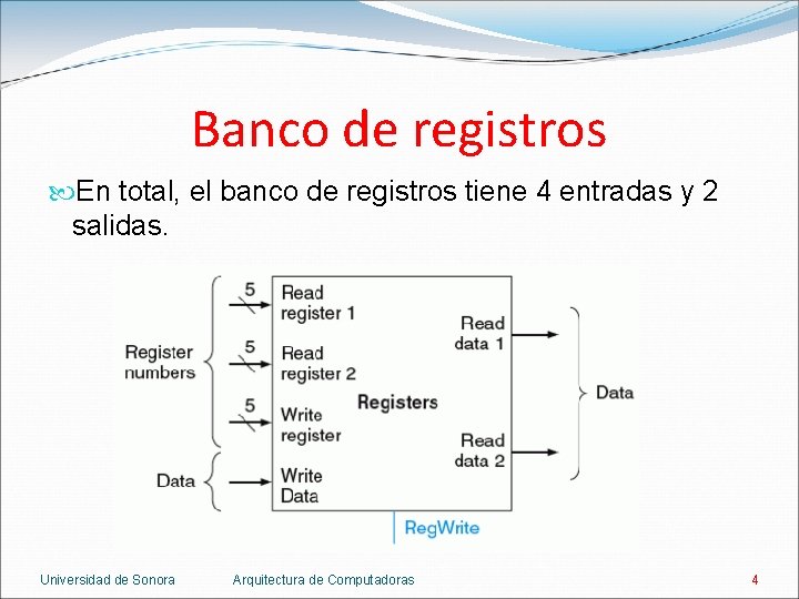 Banco de registros En total, el banco de registros tiene 4 entradas y 2