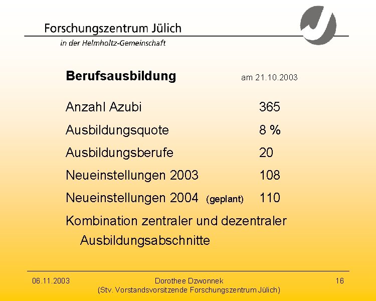 Berufsausbildung am 21. 10. 2003 Anzahl Azubi 365 Ausbildungsquote 8% Ausbildungsberufe 20 Neueinstellungen 2003