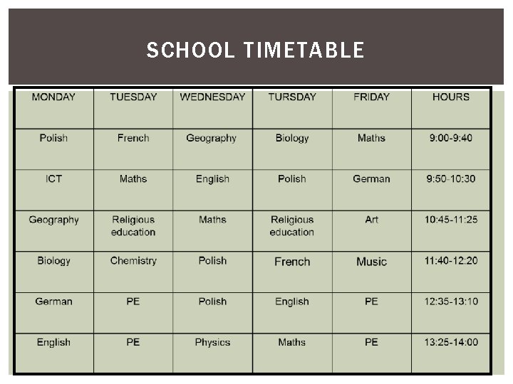 SCHOOL TIMETABLE 
