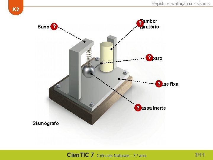 Registo e avaliação dos sismos K 2 ? Tambor ? Suporte giratório ? Aparo Registo e avaliação dos sismos K 2 ? Tambor ? Suporte giratório ? Aparo