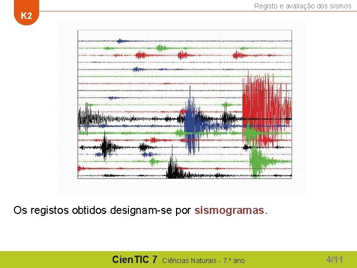 Registo e avaliação dos sismos K 2 Os registos obtidos designam-se por sismogramas. Cien. Registo e avaliação dos sismos K 2 Os registos obtidos designam-se por sismogramas. Cien.