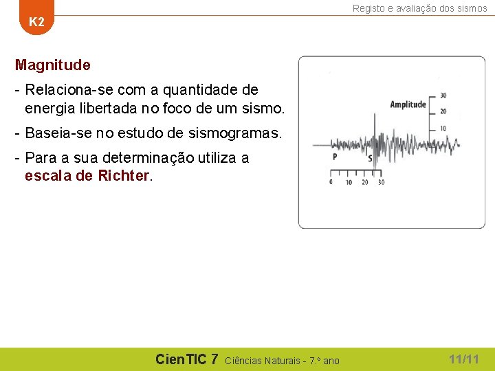 Registo e avaliação dos sismos K 2 Magnitude - Relaciona-se com a quantidade de Registo e avaliação dos sismos K 2 Magnitude - Relaciona-se com a quantidade de