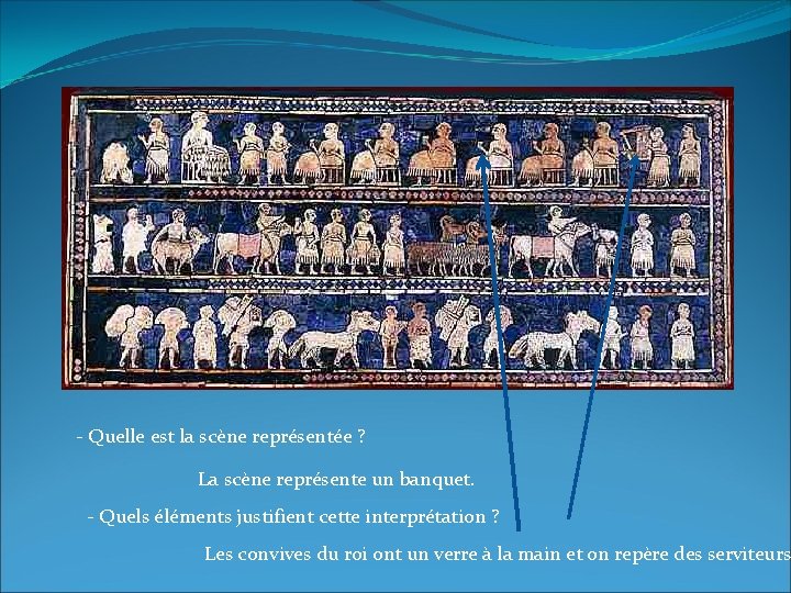 - Quelle est la scène représentée ? La scène représente un banquet. - Quels - Quelle est la scène représentée ? La scène représente un banquet. - Quels