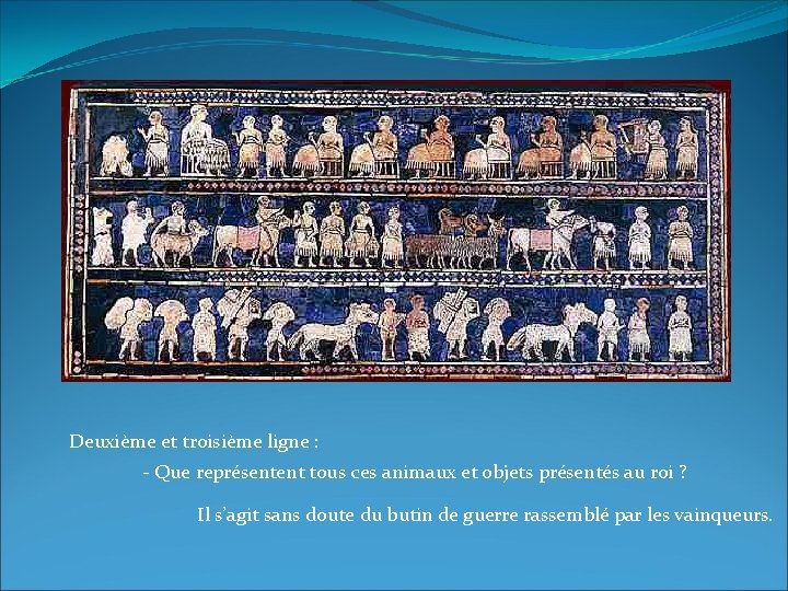 Deuxième et troisième ligne : - Que représentent tous ces animaux et objets présentés Deuxième et troisième ligne : - Que représentent tous ces animaux et objets présentés