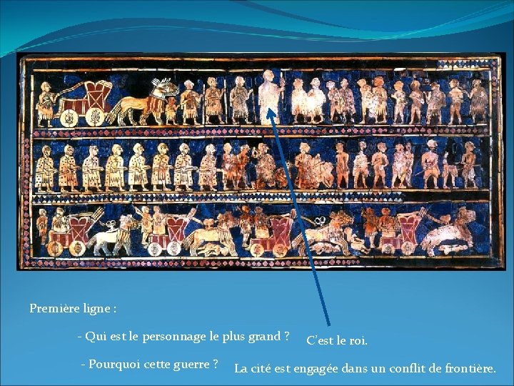 Première ligne : - Qui est le personnage le plus grand ? - Pourquoi Première ligne : - Qui est le personnage le plus grand ? - Pourquoi