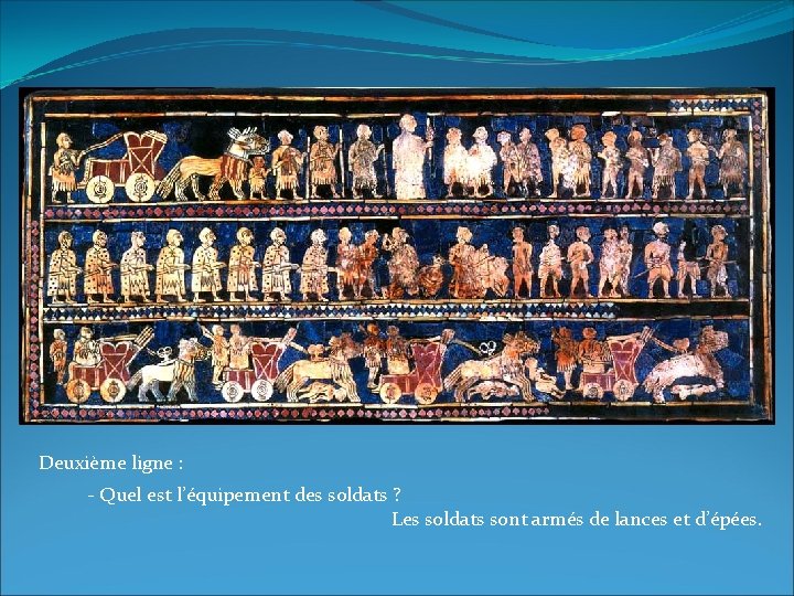 Deuxième ligne : - Quel est l’équipement des soldats ? Les soldats sont armés Deuxième ligne : - Quel est l’équipement des soldats ? Les soldats sont armés