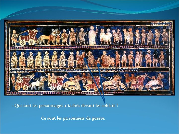 - Qui sont les personnages attachés devant les soldats ? Ce sont les prisonniers - Qui sont les personnages attachés devant les soldats ? Ce sont les prisonniers