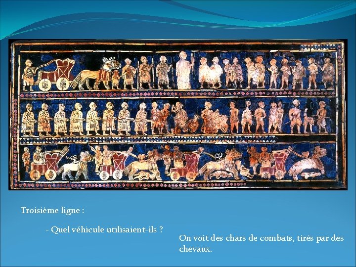 Troisième ligne : - Quel véhicule utilisaient-ils ? On voit des chars de combats, Troisième ligne : - Quel véhicule utilisaient-ils ? On voit des chars de combats,