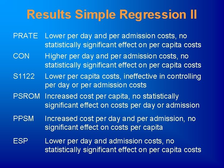Results Simple Regression II PRATE Lower per day and per admission costs, no statistically