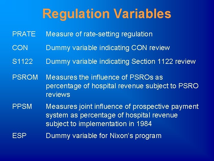 Regulation Variables PRATE Measure of rate-setting regulation CON Dummy variable indicating CON review S