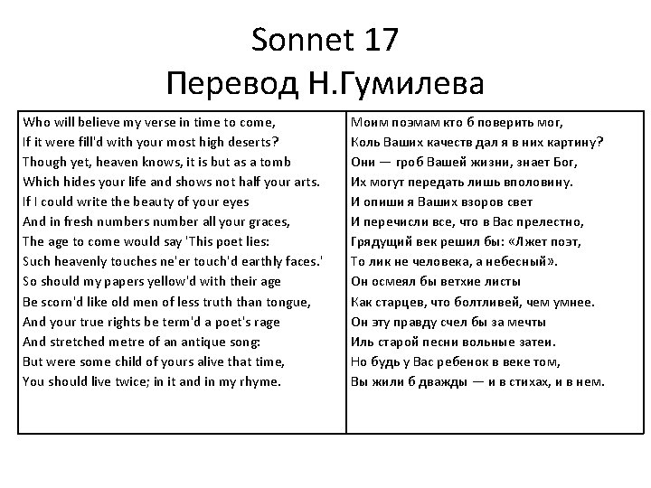 Sonnet 17 Перевод Н. Гумилева Who will believe my verse in time to come,