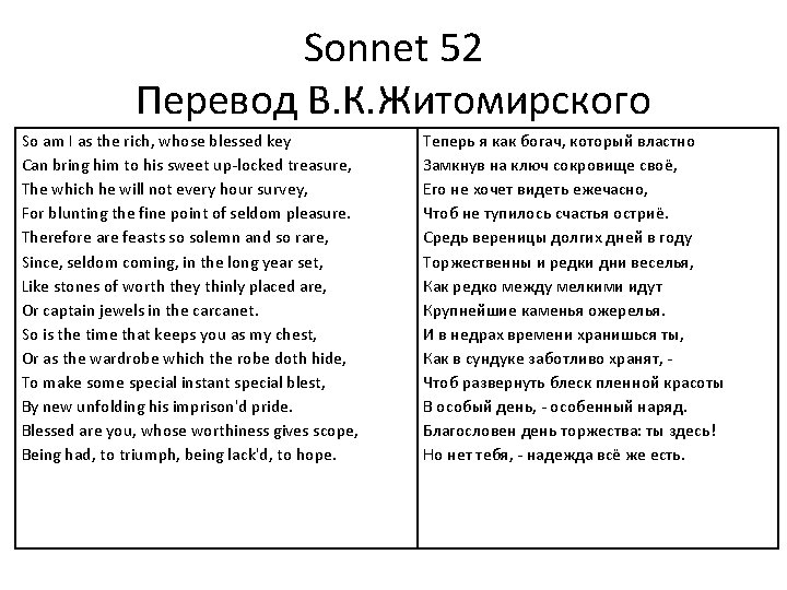 Sonnet 52 Перевод В. К. Житомирского So am I as the rich, whose blessed