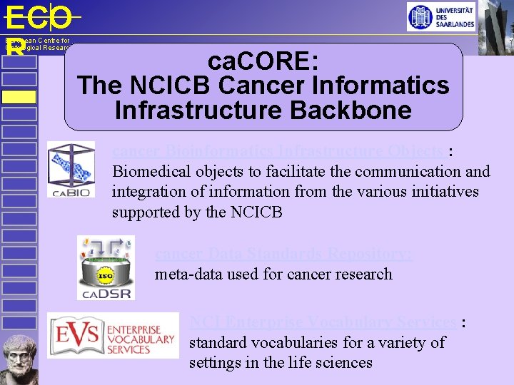 ECO R European Centre for Ontological Research ca. CORE: The NCICB Cancer Informatics Infrastructure