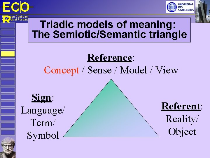 ECO R Triadic models of meaning: European Centre for Ontological Research The Semiotic/Semantic triangle