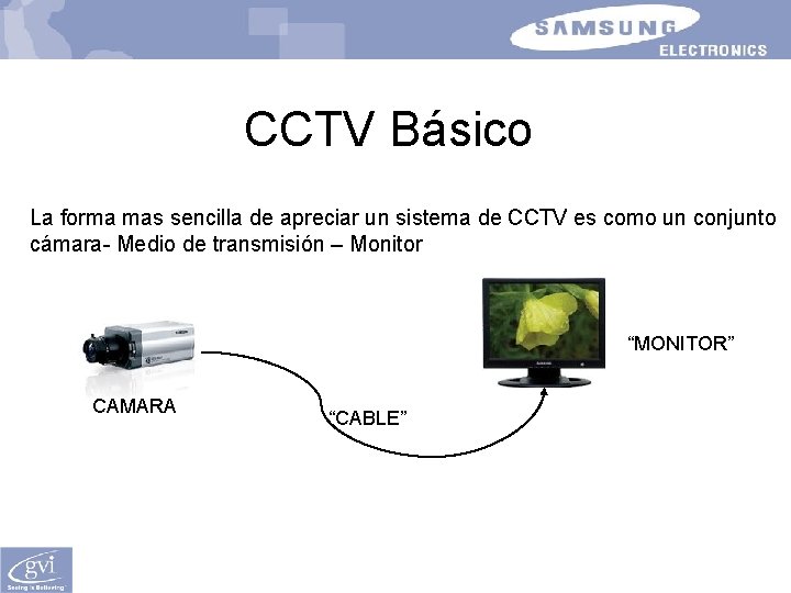 CCTV Básico La forma mas sencilla de apreciar un sistema de CCTV es como