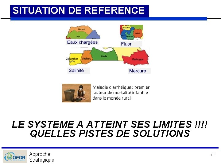 SITUATION DE REFERENCE LE SYSTEME A ATTEINT SES LIMITES !!!! QUELLES PISTES DE SOLUTIONS