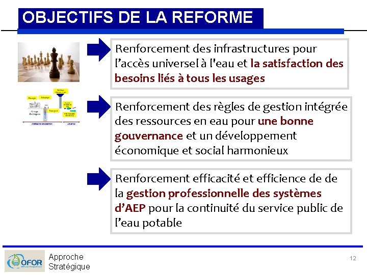 OBJECTIFS DE LA REFORME Renforcement des infrastructures pour l’accès universel à l'eau et la