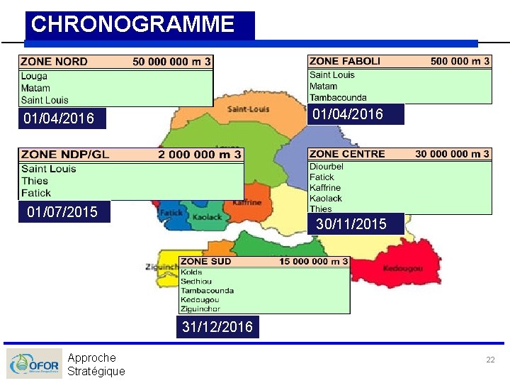 CHRONOGRAMME 01/04/2016 01/07/2015 30/11/2015 31/12/2016 Approche Stratégique 22 