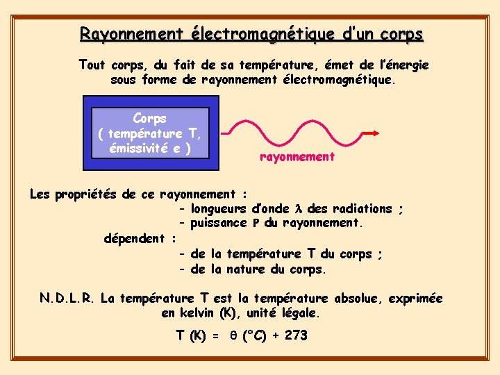 Rayonnement électromagnétique d’un corps Tout corps, du fait de sa température, émet de l’énergie