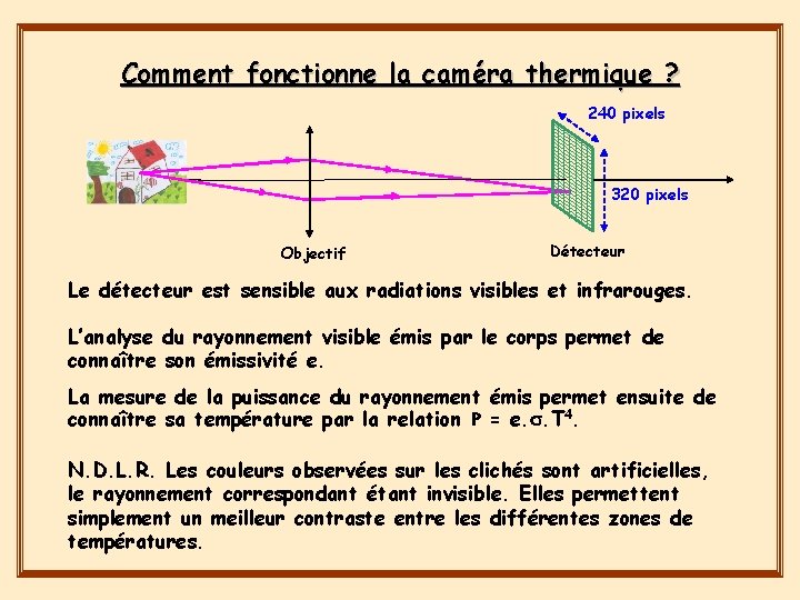 Comment fonctionne la caméra thermique ? 240 pixels 320 pixels Objectif Détecteur Le détecteur