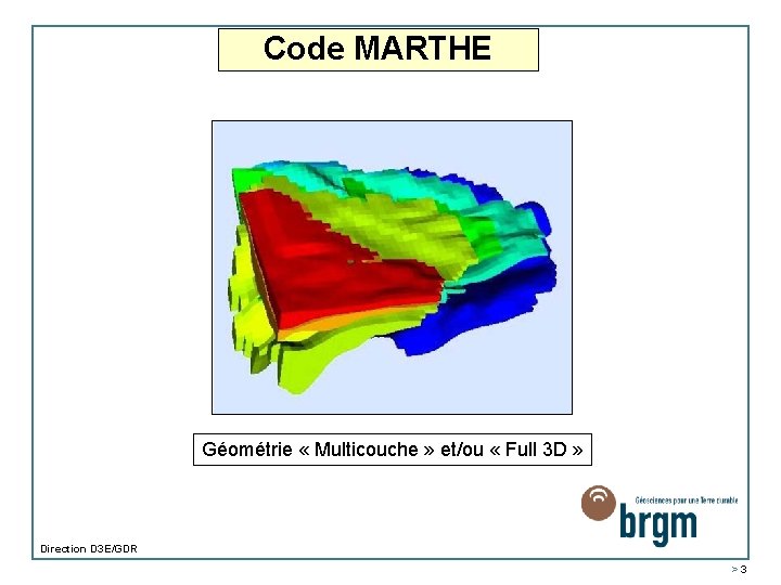 Code MARTHE Géométrie « Multicouche » et/ou « Full 3 D » Direction D