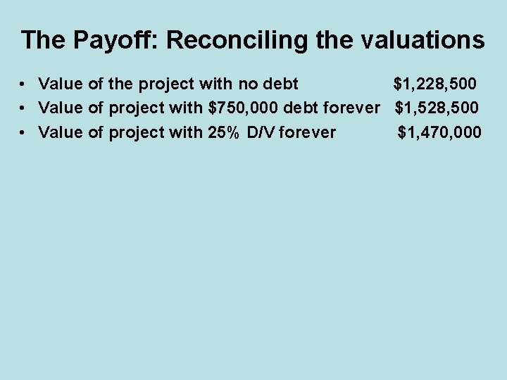 The Payoff: Reconciling the valuations • Value of the project with no debt $1,