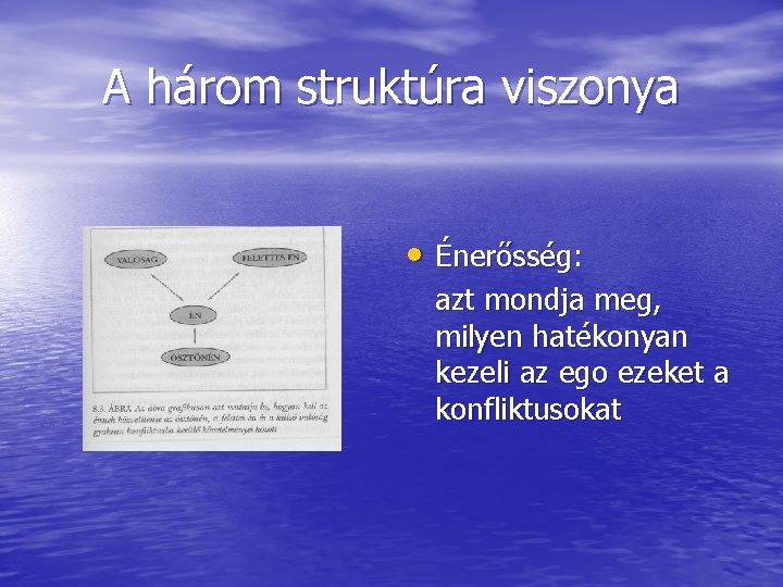 A három struktúra viszonya • Énerősség: azt mondja meg, milyen hatékonyan kezeli az ego A három struktúra viszonya • Énerősség: azt mondja meg, milyen hatékonyan kezeli az ego