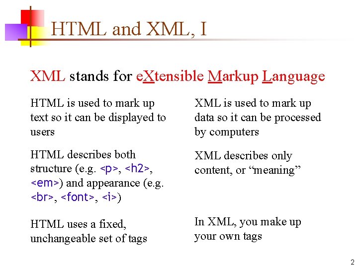 HTML and XML, I XML stands for e. Xtensible Markup Language HTML is used