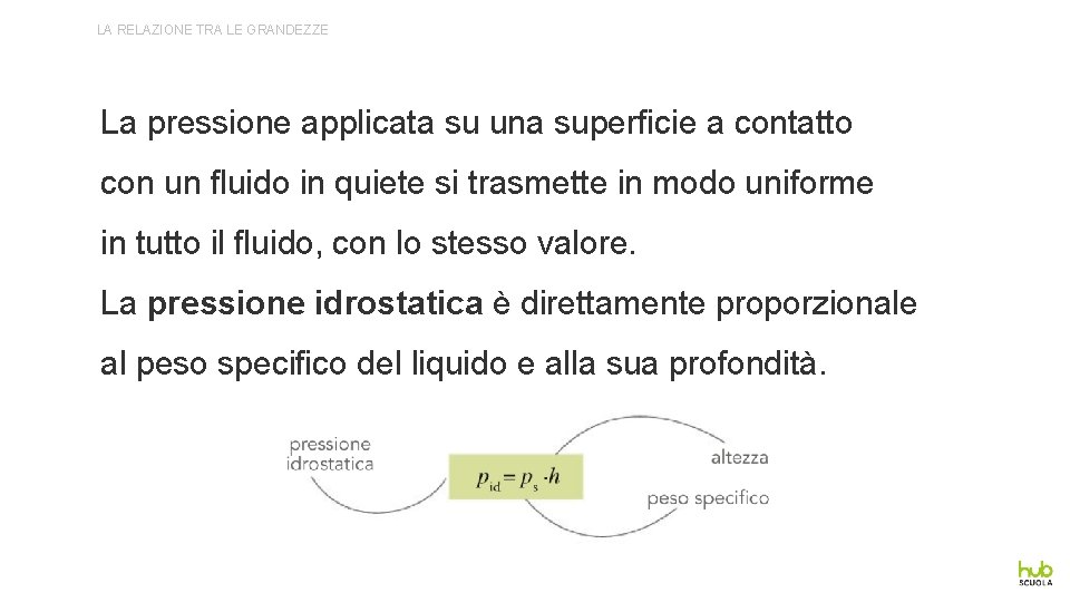 LA RELAZIONE TRA LE GRANDEZZE La pressione applicata su una superficie a contatto con LA RELAZIONE TRA LE GRANDEZZE La pressione applicata su una superficie a contatto con