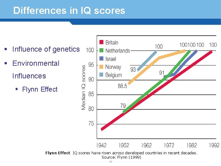 Differences in IQ scores § Influence of genetics § Environmental Influences § Flynn Effect