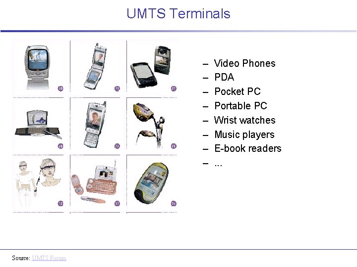 UMTS Terminals – – – – Source: UMTS Forum Video Phones PDA Pocket PC