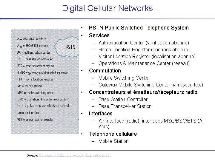 Digital Cellular Networks • • PSTN Public Switched Telephone System Services – – •