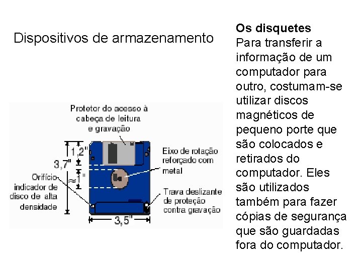 Dispositivos de armazenamento Os disquetes Para transferir a informação de um computador para outro,