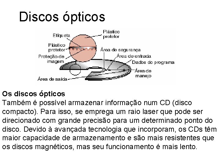 Discos ópticos Os discos ópticos Também é possível armazenar informação num CD (disco compacto).
