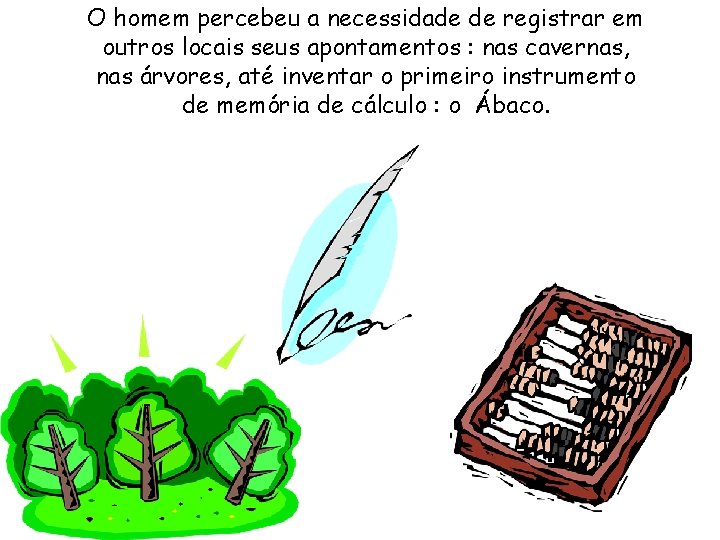 O homem percebeu a necessidade de registrar em outros locais seus apontamentos : nas