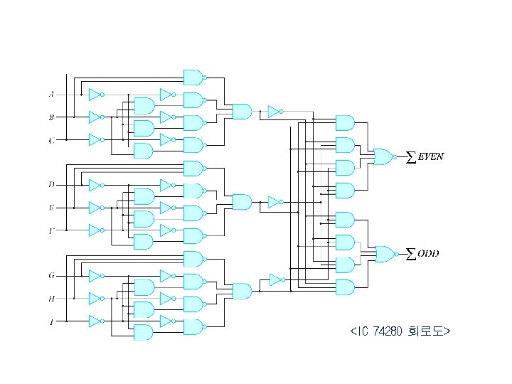 <IC 74280 회로도> 