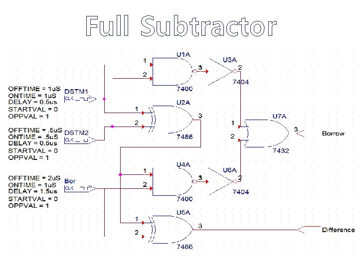 Full Subtractor 