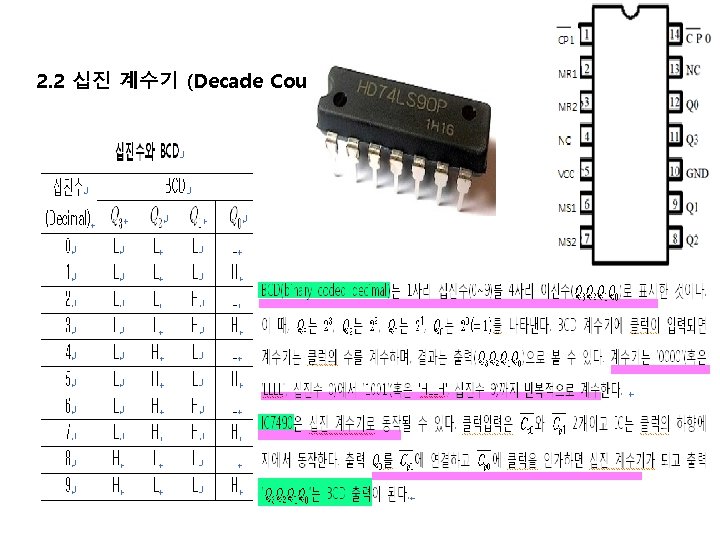 2. 2 십진 계수기 (Decade Counter) 