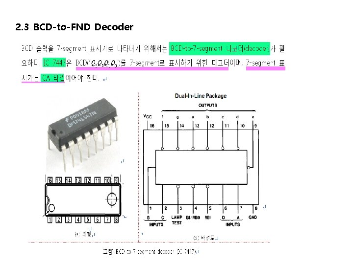 2. 3 BCD-to-FND Decoder 