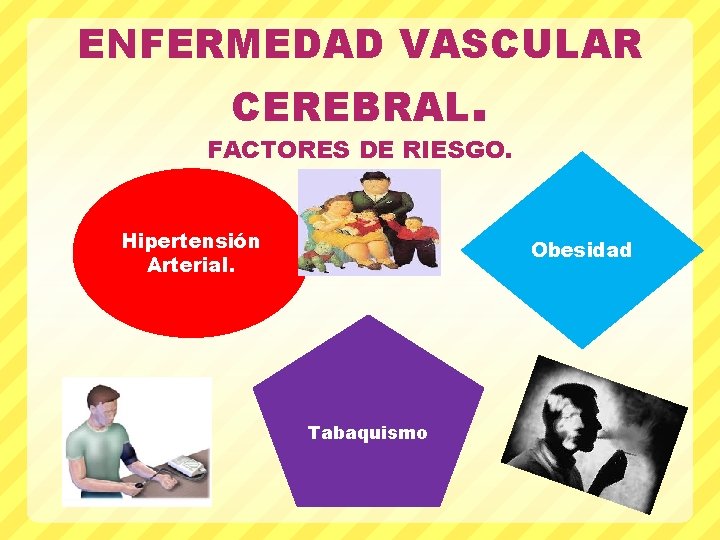 ENFERMEDAD VASCULAR CEREBRAL. FACTORES DE RIESGO. Hipertensión Arterial. Obesidad Tabaquismo 