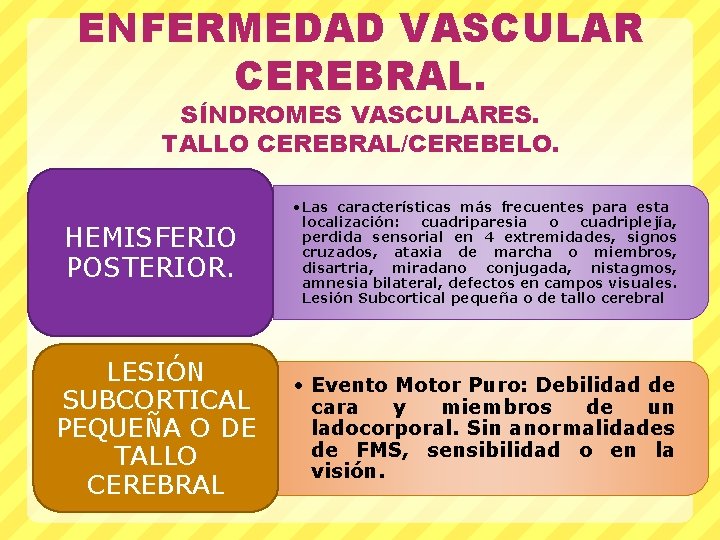 ENFERMEDAD VASCULAR CEREBRAL. SÍNDROMES VASCULARES. TALLO CEREBRAL/CEREBELO. HEMISFERIO POSTERIOR. LESIÓN SUBCORTICAL PEQUEÑA O DE