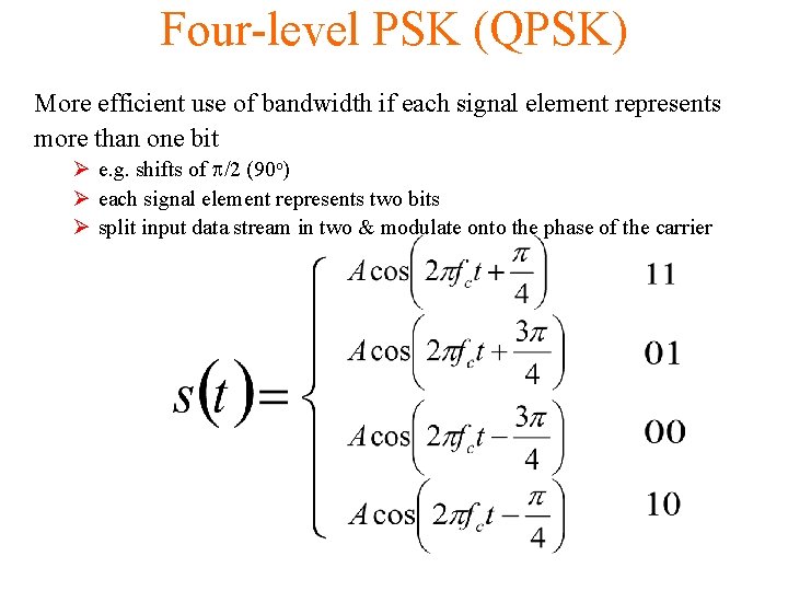 Four-level PSK (QPSK) More efficient use of bandwidth if each signal element represents more