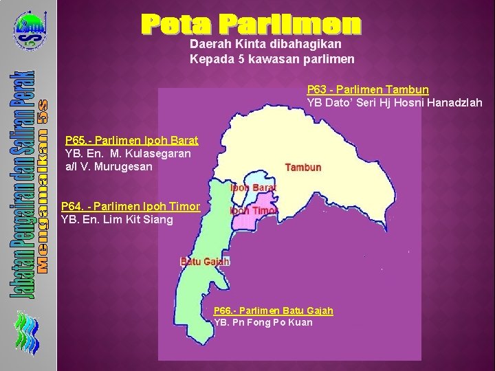 Daerah Kinta dibahagikan Kepada 5 kawasan parlimen P 63 - Parlimen Tambun YB Dato’